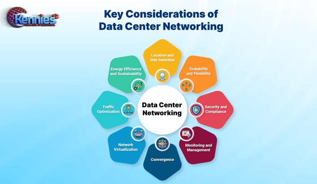 Key Considerations of Data Center Networking