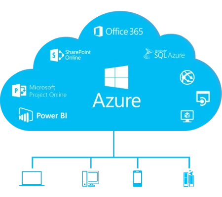 azurecloudhosting (1)