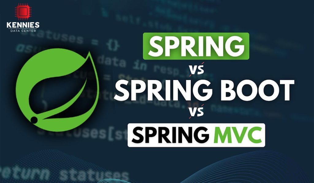 Java Java Frameworks Spring Framework Spring Boot Spring MVC Backend Development
