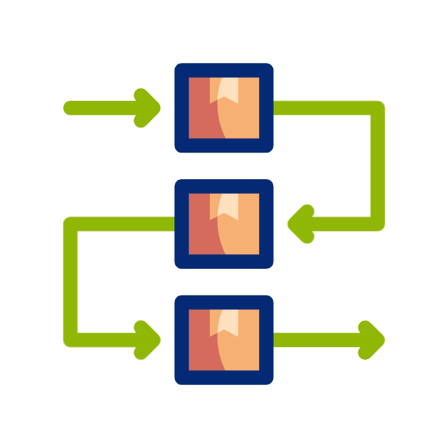 Supply Chain Management
